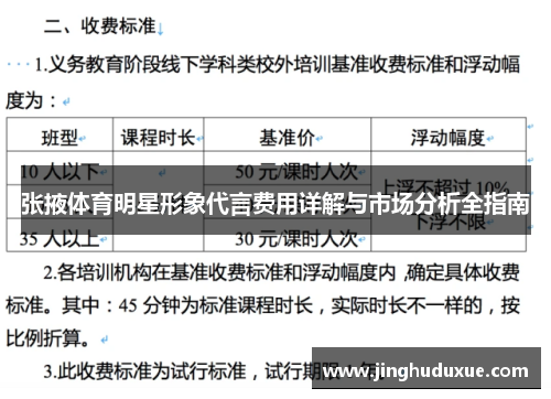 张掖体育明星形象代言费用详解与市场分析全指南